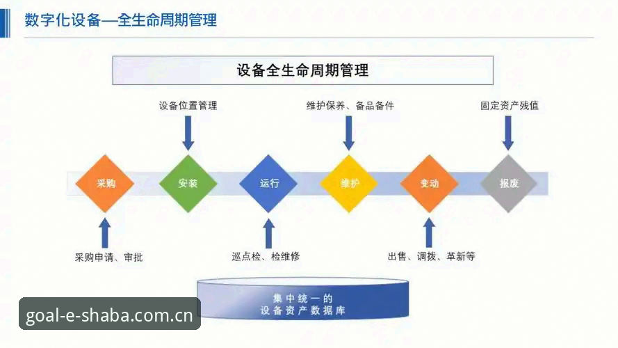 从数据流到决策：解析沙巴体育足球比分规则数据中心的价值内核