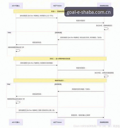 沙巴体育CN首页数据回溯操作教程：从默认怀疑到自主验证的完整路径